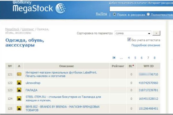Darknet ссылки