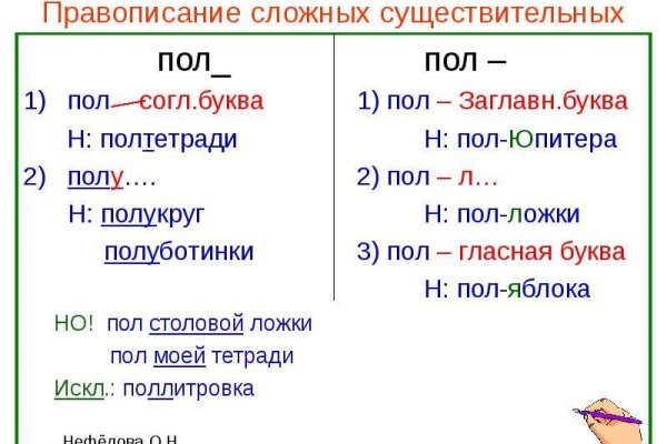 Как выводить деньги с кракена